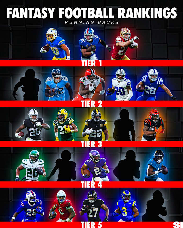 FF Tiers RB